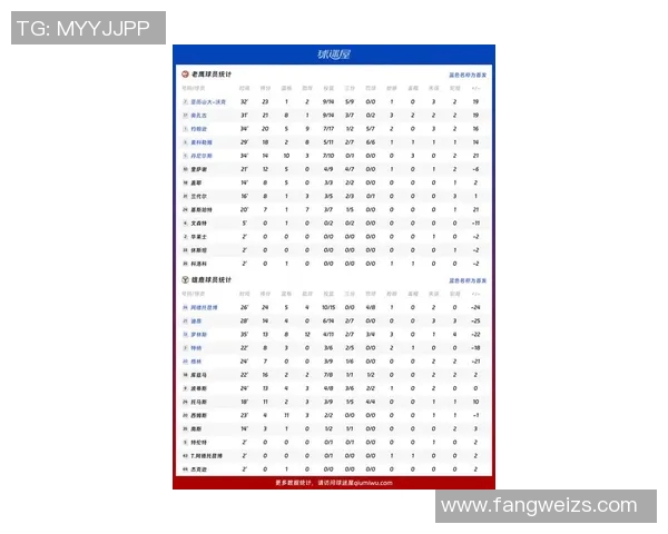 27日NBA魔术队对阵老鹰队的比赛分析与胜负预测